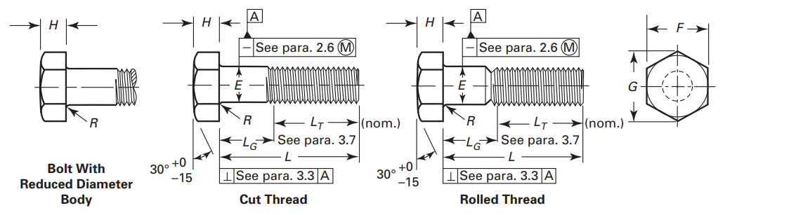 ASME B18.2.1 Hex Bolts