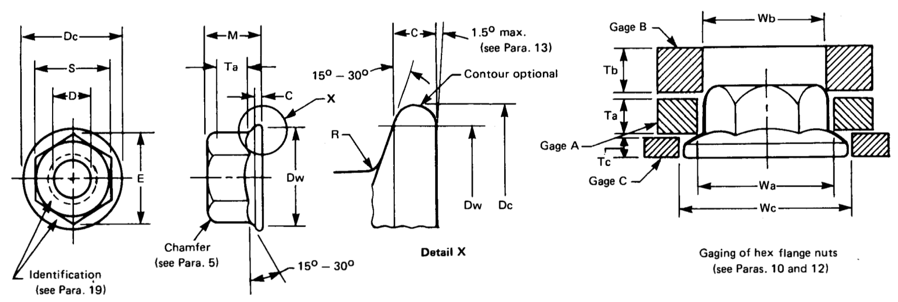 ASME B18.2.4.4M Hex Flange Nuts