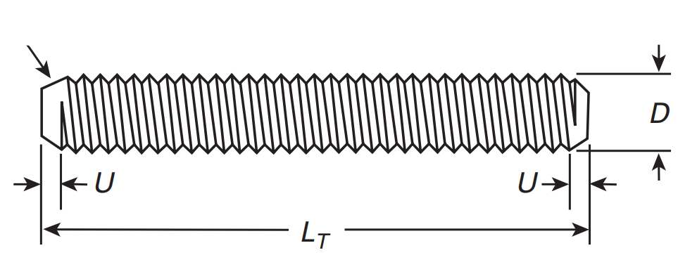 ASME B18.31.1M Continuous Thread Stud Bolts