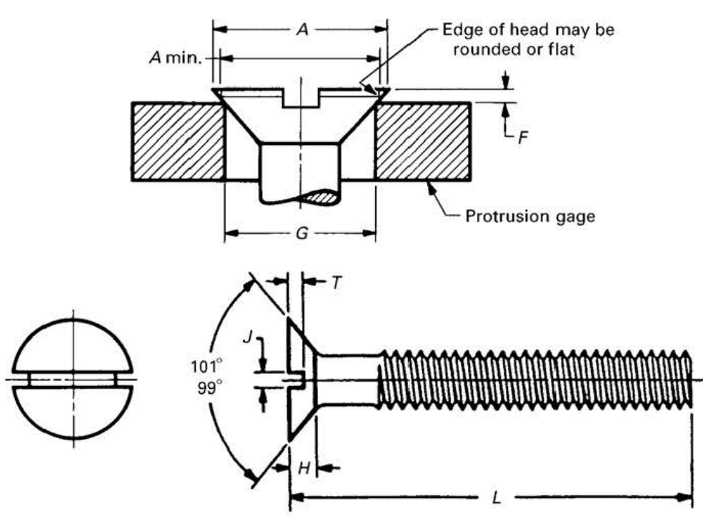 ASME B18.6.3 Close Tolerance 100 Degree Flat Countersunk Head Machine Screws