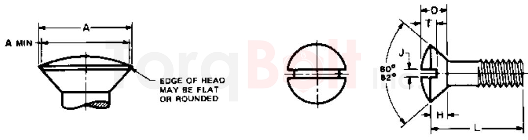 ASME B18.6.3 Slotted Oval Countersunk Head Machine Screws