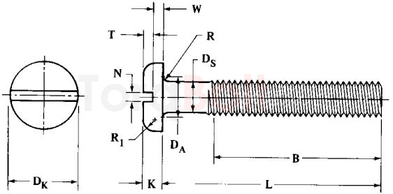 ASME B18.6.7m Slotted And Cross And Square Recessed Pan Head Machine Screws