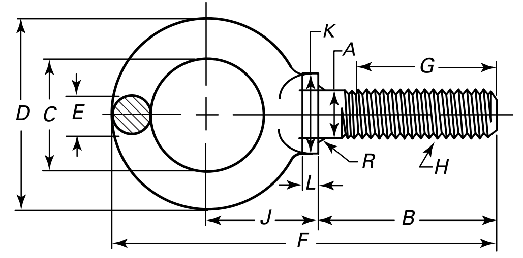 ASME B18.15 Type 2 , Styles A and B Shoulder Pattern Eyebolt