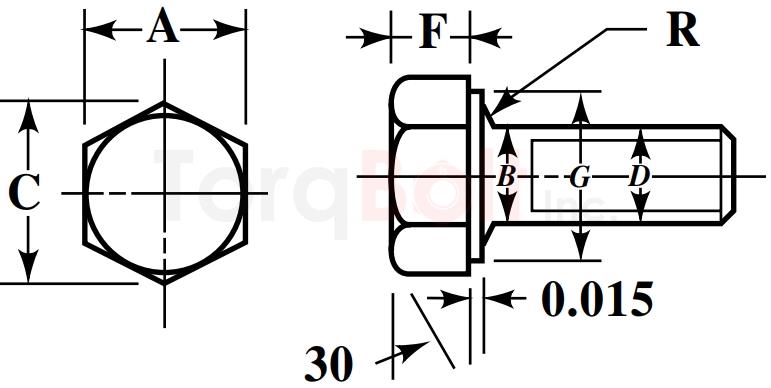BS 1083 Precision Hexagon Screws
