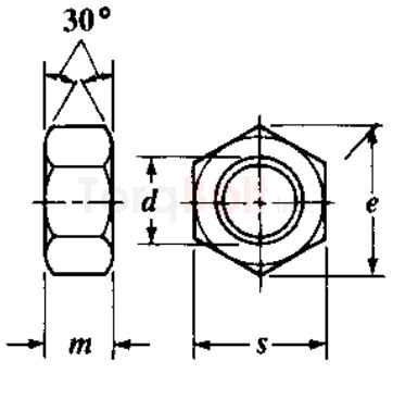 BS 3692 Precision Hexagon Nuts