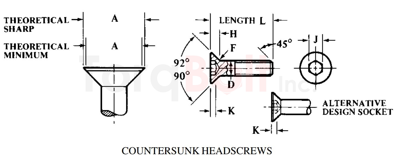 BS 4168 Hexagon Socket Countersunk Head Screws