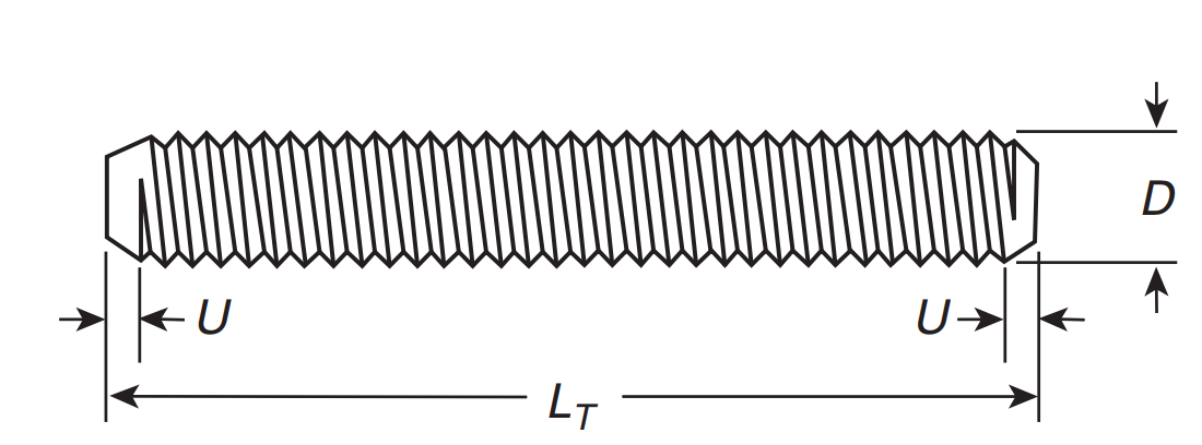 ASME B18.31.2 Continuous Thread Stud Bolts