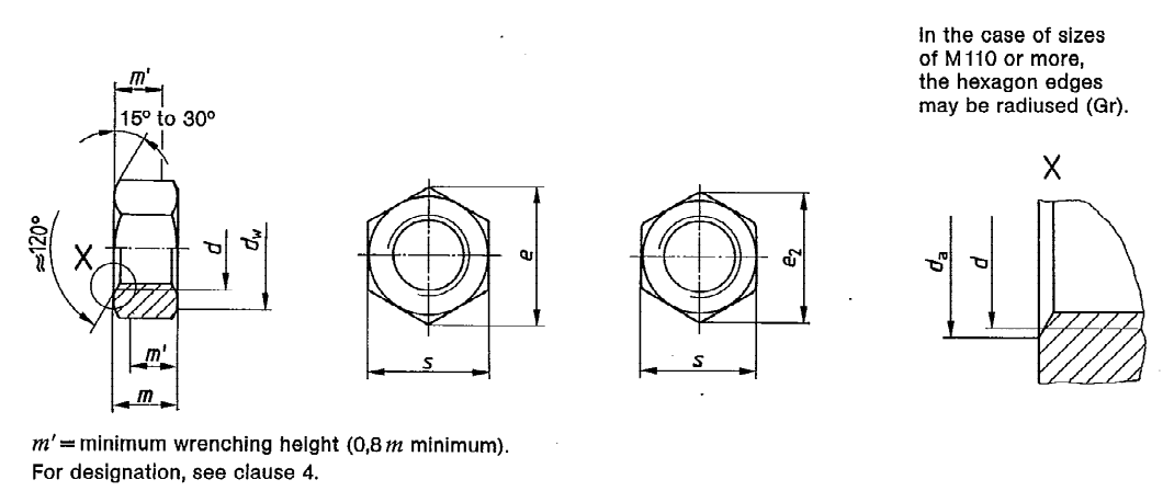 DIN 934 Hexagon Nuts