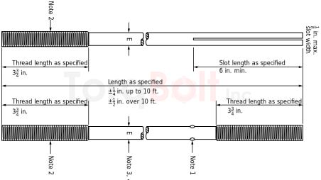 Threaded Bars and Slotted Threaded Bars