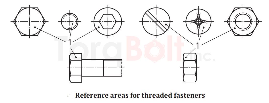 Reference areas for threaded fasteners