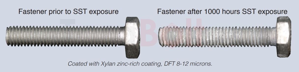 Xylan Zinc Rich Coated Fasteners